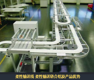 皮帶輸送機(jī)中的張緊裝置有什么作用？
